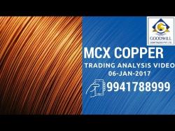 Binary Option Tutorials - trading through MCX COPPER TRADING TECHNICAL ANALYS