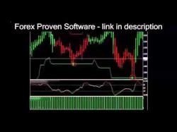 Binary Option Tutorials - forex related Mathematical Forex Trading System R