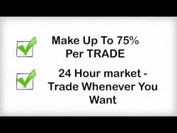Binary Option Tutorials - trading powerful Nadex Binary Options Trading Signal