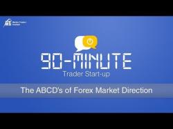 Binary Option Tutorials - trader itself The ABCD's of Forex Market Directio