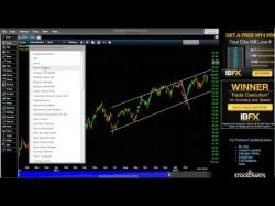 Binary Option Tutorials - trader focus What to Focus On As a New Trader