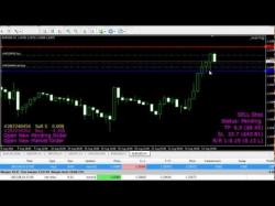 Binary Option Tutorials - forex click Enter MT4 Orders 10 Times Faster wi
