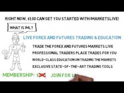 Binary Option Tutorials - forex from Learn To Trade Forex From Experts (