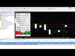 Binary Option Tutorials - forex click Trader on Chart - The 1-Click Forex