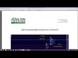 Binary Option Tutorials - trading principles Review of the Principles that Jim D
