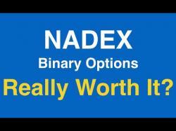 Binary Option Tutorials - Nadex Review Nadex Binary Options Review 2016 - 