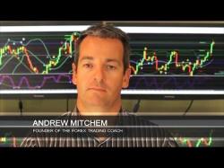 Binary Option Tutorials - forex mistakes The Biggest Forex Trading Mistakes