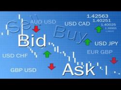Binary Option Tutorials - trading which Futures or forex trading Which is b