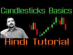Binary Option Tutorials - trader analysis Candlestick  Analysis in Hindi