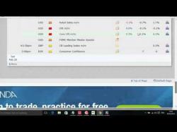 Binary Option Tutorials - trading conditions +30 pips in 20 minutes trading the 