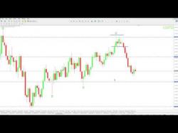 Binary Option Tutorials - forex without Unbelievable Simple Forex Trading S