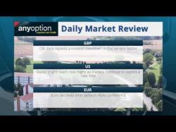 Binary Option Tutorials - AnyOption 01-09-2016 Daily Market Analysis  a