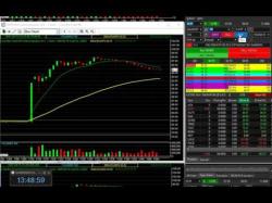 Binary Option Tutorials - trader account Part 2 of the day - Day Trading Sma