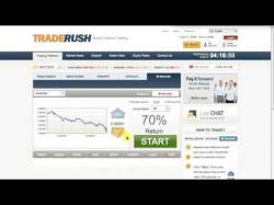 Binary Option Tutorials - TradeRush Review Stock Options Trading 101 ❉ All Red