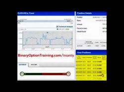 Binary Option Tutorials - Stockpair Video Course 10 Minute Binary Option Trading Sys