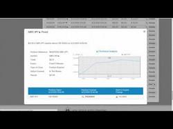 Binary Option Tutorials - Stockpair Video Course Stockpair Live Trade Results
