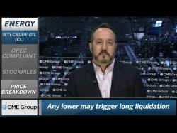 Binary Option Tutorials - trading partners February 7 Energy Commentary: Bob I