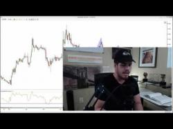 Binary Option Tutorials - trader daniel Learn Forex Trading: Whats the Most