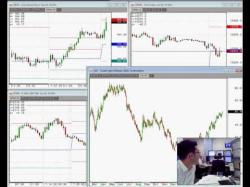Binary Option Tutorials - trading morning Amplify Trading Morning Briefing - 