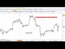 Binary Option Tutorials - forex trades Our Forex Trades for Sep 08 2016