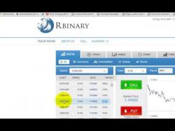 Binary Option Tutorials - RBinary Opciones Binarias Bróker en USA Sob