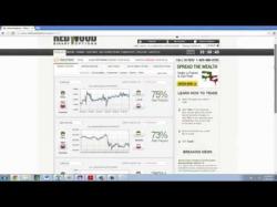 Binary Option Tutorials - PorterFinance Video Course $19,000 In 7 Days Online Without A 