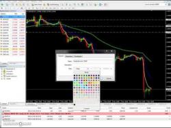 Binary Option Tutorials - forex pairs 3EMA Strategy Explained   When To E