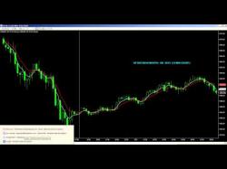 Binary Option Tutorials - trader best $4,500.00 E-Mini Trade Recorded in 