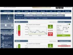 Binary Option Tutorials - Bloombex Options $593 with Binary Options in just On