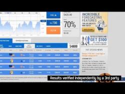 Binary Option Tutorials - Binary Dealer Video Course 60 Second Payout Review - 2015 Auto