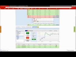 Binary Option Tutorials - RBinary 60 Second Trading Rapid Fire Strate