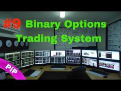 Binary Option Tutorials - AnyOption Review #9 Binary Options - Anyoption Video