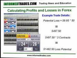 Binary Option Tutorials - trading profits 93. How to Calculate Forex Trading 