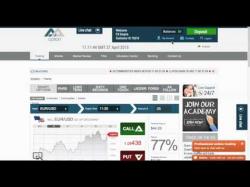 Binary Option Tutorials - AAoption Review AAoption Review By FXEmpire.com