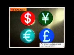 Binary Option Tutorials - forex accounts Accounting for Foreign Currency Tra