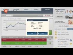 Binary Option Tutorials - binary options using Another Method to make $600 an hour