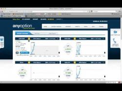 Binary Option Tutorials - AnyOption Video Course Anyoption Video Review using my Bin