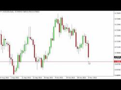 Binary Option Tutorials - forex brokers AUD/USD Technical Analysis for Nove