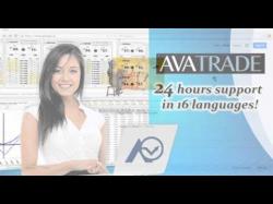 Binary Option Tutorials - AvaTrade Review Ava Trade Review | FxBrokerSearch