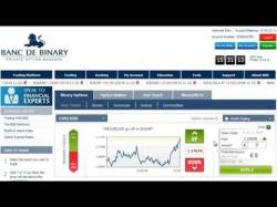 Binary Option Tutorials - Banc De Binary Review Banc De Binary - How To Use Traders
