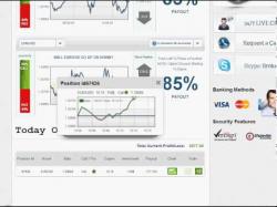 Binary Option Tutorials - GetBinary Strategy Best Option Trade Entry With Pro St