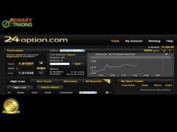 Binary Option Tutorials - Binary BrokerZ Strategy Best Trading Platform - Join Today 