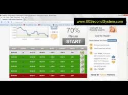 Binary Option Tutorials - BNRY Options Video Course Binary Option Trading Platform Revi