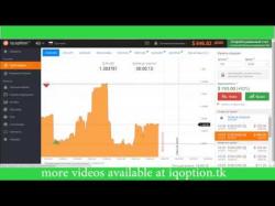 Binary Option Tutorials - Elite Options Review Binary Options - 5 minutes Strategy