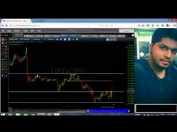 Binary Option Tutorials - binary option pricing Binary Options Price Action for Pro