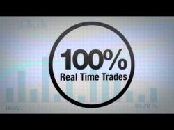 Binary Option Tutorials - Bloombex Options Bloombex options - trade for succes