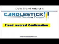 Binary Option Tutorials - trading webinar CandleStick Day Trading Strategies 