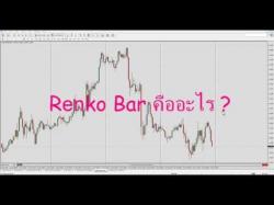 Binary Option Tutorials - forex renko Chart Forex Renko bar คืออะไร ?