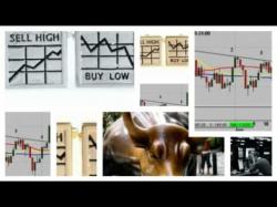Binary Option Tutorials - CitiTrader Video Course Citi Trader Withdrawal Problems