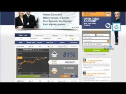 Binary Option Tutorials - CTOption Review CTOption Review  by ForexMinute.com